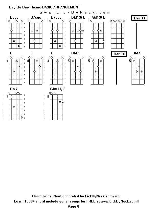 Chord Grids Chart of chord melody fingerstyle guitar song-Day By Day Theme-BASIC ARRANGEMENT,generated by LickByNeck software.